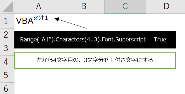 上付き文字サンプル3