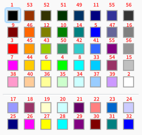 インデックス番号表