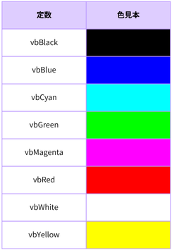 色の定数一覧