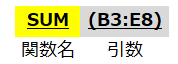 関数説明
